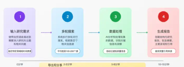 image-20250707091355699